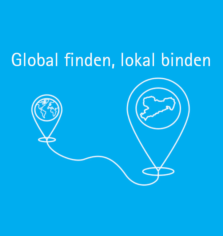 Global finden, lokal binden